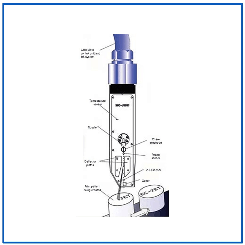 Portable Label Inkjet Printer for Beverage Packaging (EC-JET540H)