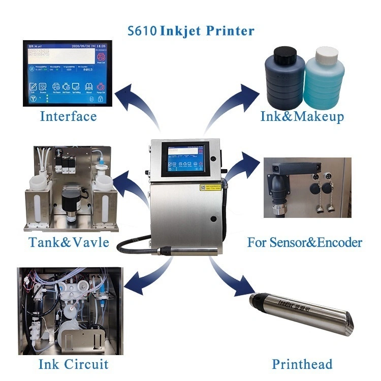 Continuous 32 DOT Matrix Industrial Expiry Date Inkjet Printer for Bottle/Bags/Labels